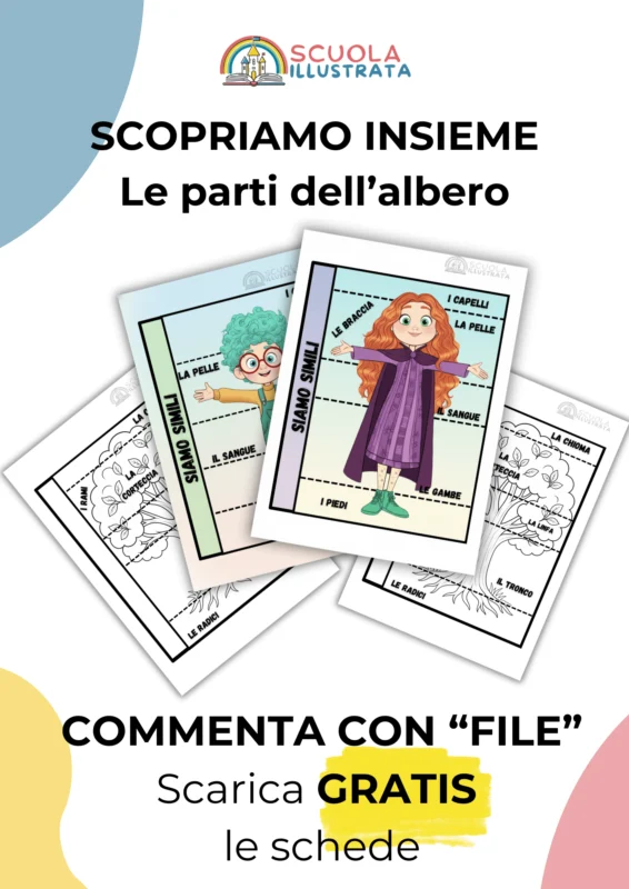 “Siamo come gli alberi” Corpo umano e albero da ritagliare