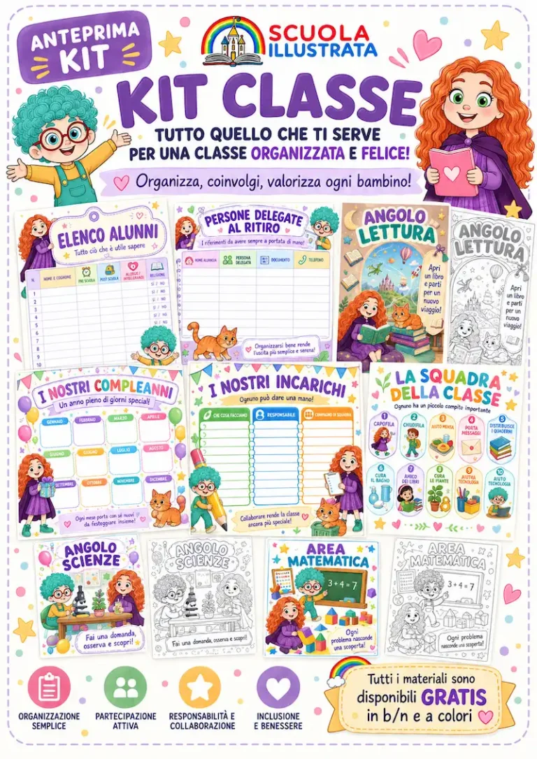 Kit Classe Gratis Elenco Alunni, Incarichi e Angoli Didattici